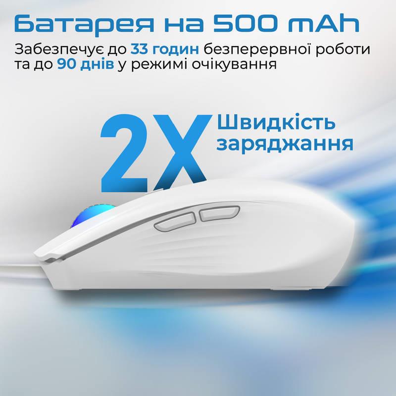 Миша бездротова Promate Kitt White | ARAGO