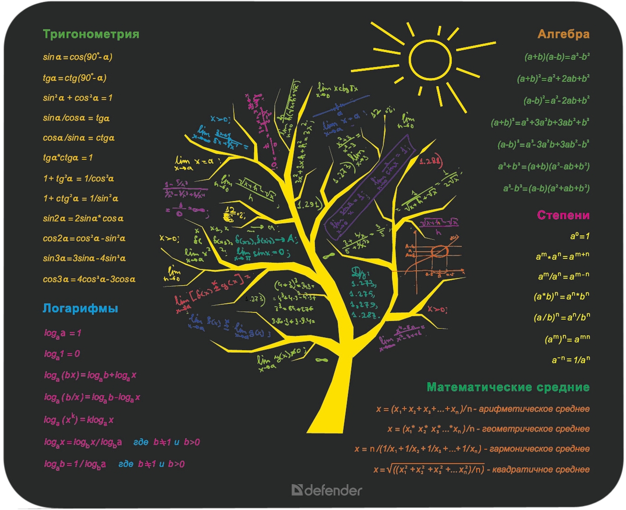 Коврик для мыши Defender School (50305) 5 видов | ARAGO