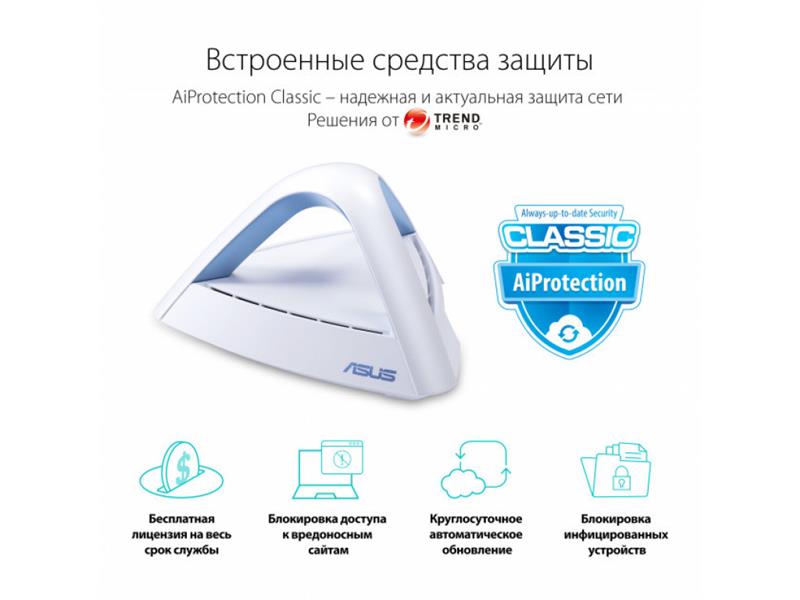 Wi-Fi Mesh система ASUS Lyra Trio (MAP-AC1750-2PK) (AC1750, 1хGE WAN, 1xGE LAN, MESH, MU-MIMO, 2 антенны, 2-pack) | ARAGO