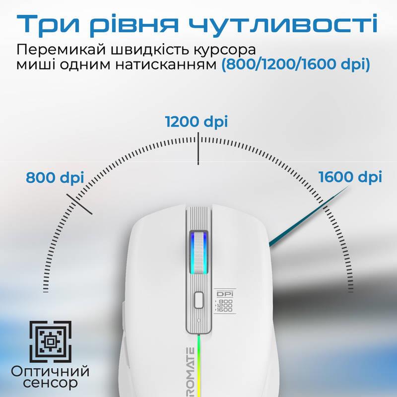 Миша бездротова Promate Kitt White | ARAGO