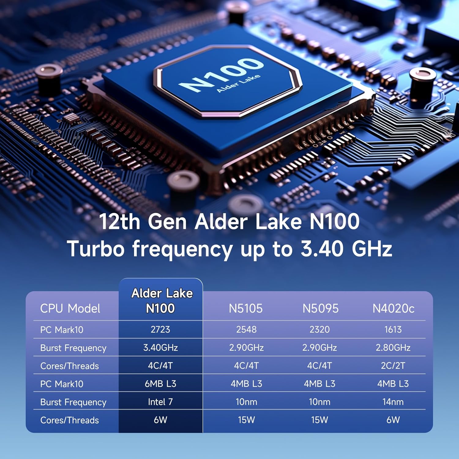 Неттоп BMAX B4 Plus (6972446199768) | ARAGO