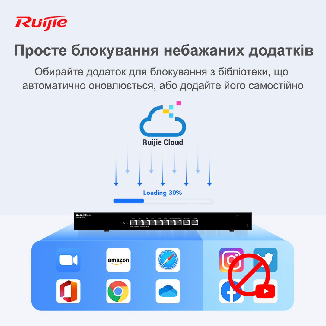 Маршрутизатор Ruijie Reyee RG-EG210G-E | ARAGO