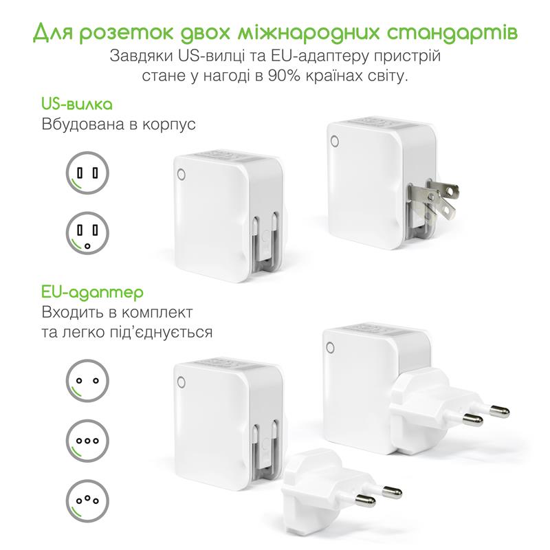 Мережевий зарядний пристрій Intaleo TCA242 (2USB, 2.4A) White (1283126477492) | ARAGO