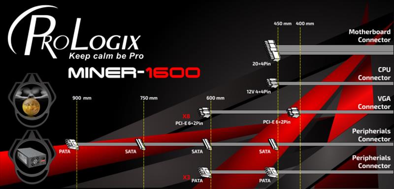 Блок питания ProLogix Miner-1600 1600W Refurbished | ARAGO