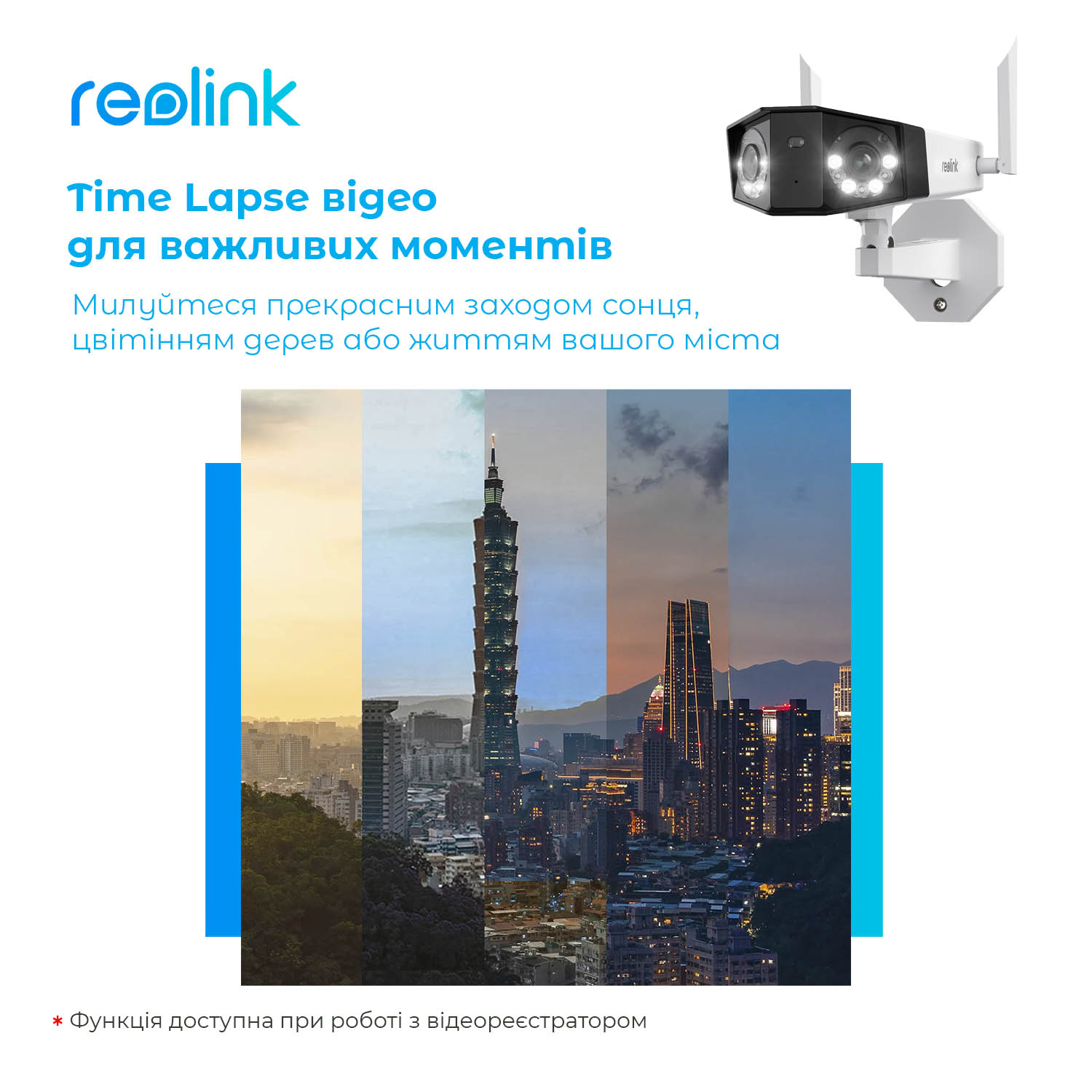картинка IP камера Reolink Duo 2 WiFi от магазина Компания+
