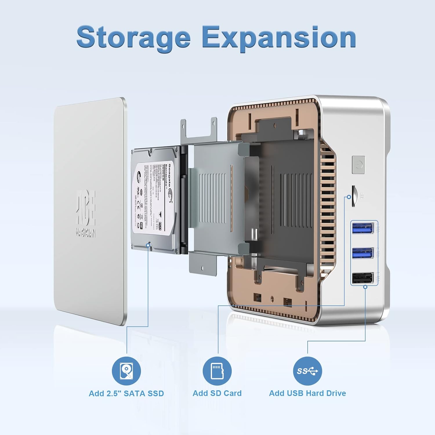 Неттоп AceMagician GK3 Pro (665878534790) | ARAGO