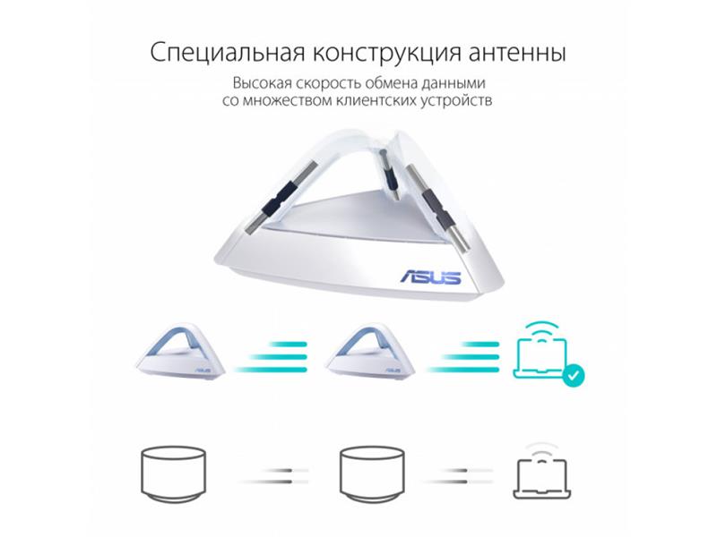 Wi-Fi Mesh система ASUS Lyra Trio (MAP-AC1750-2PK) (AC1750, 1хGE WAN, 1xGE LAN, MESH, MU-MIMO, 2 антенны, 2-pack) | ARAGO