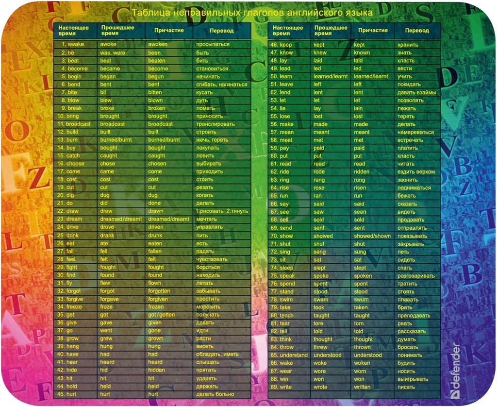 Коврик для мыши Defender School (50305) 5 видов | ARAGO