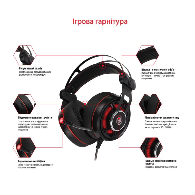 Гарнитура Piko PX4 Black (1283126489631) | ARAGO