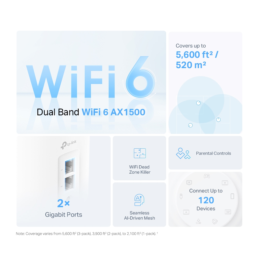 WiFi Mesh система TP-Link Deco X10 (1-pack) | ARAGO
