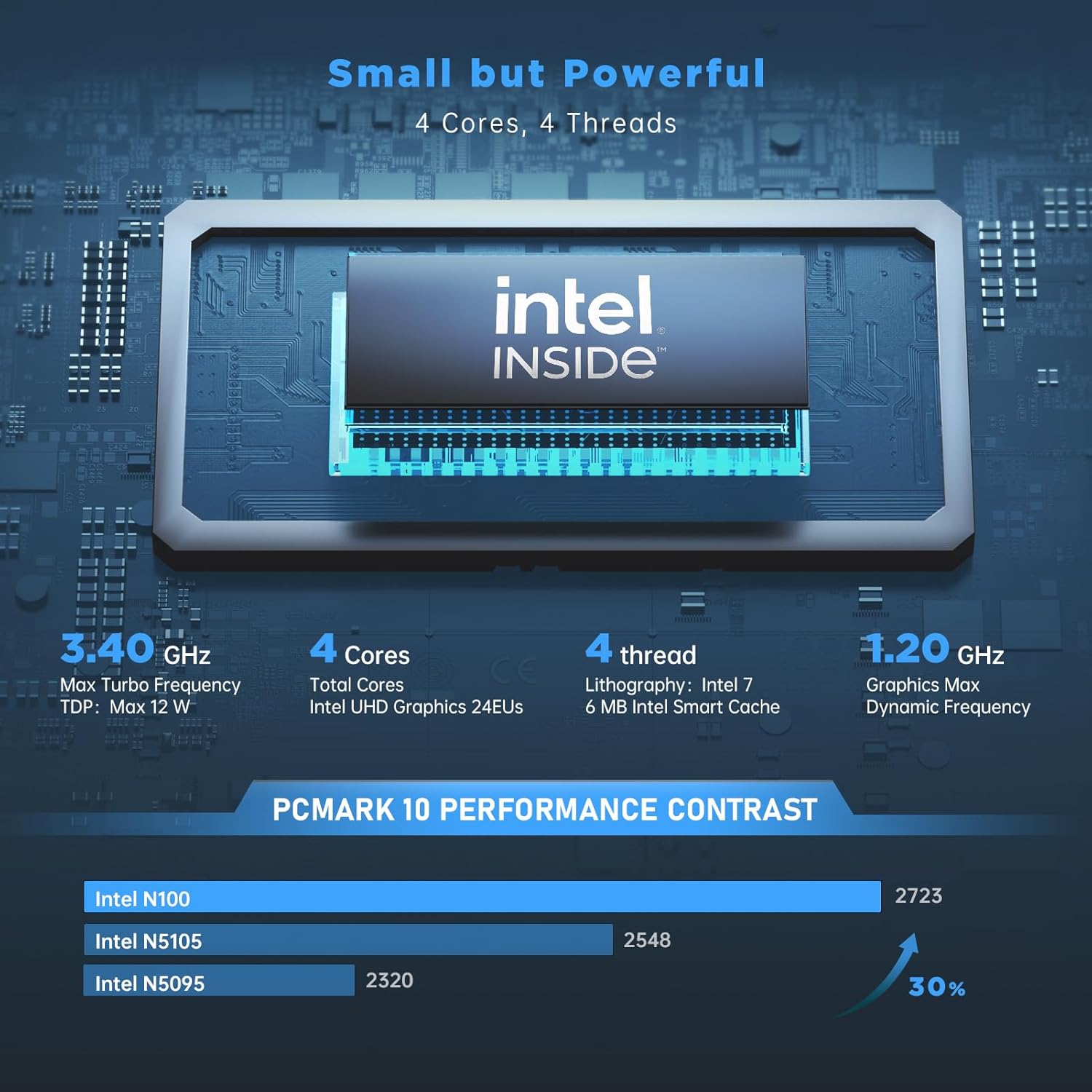 Неттоп NiPoGi AK1 Plus (794677124175) | ARAGO