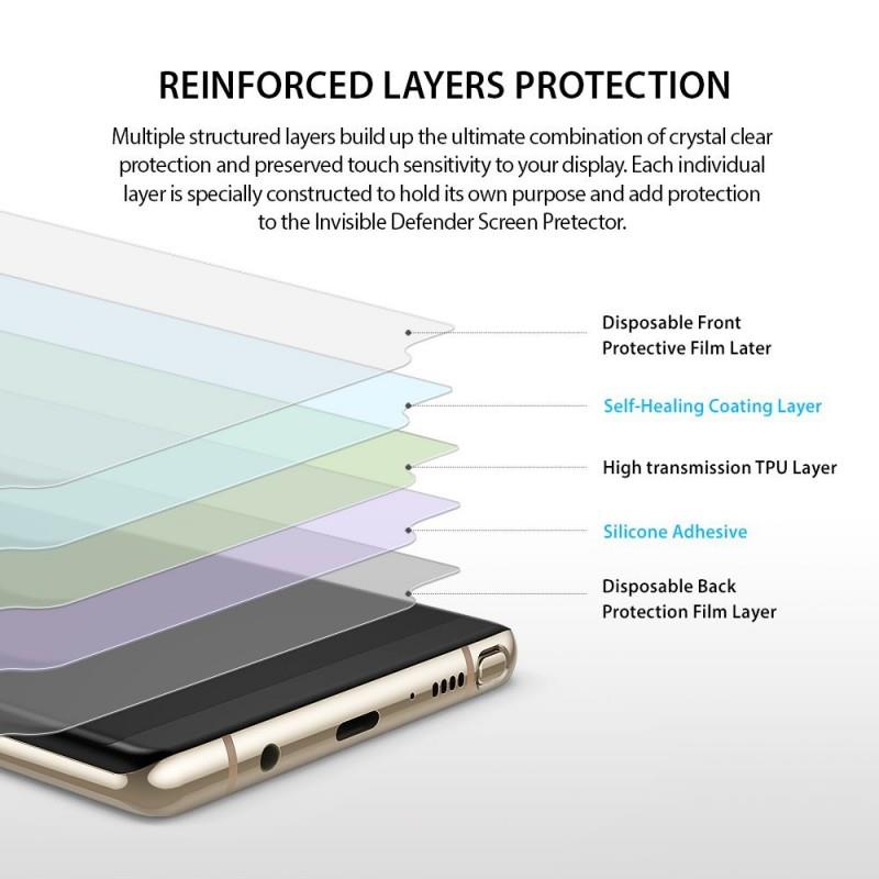 Защитная пленка Ringke для Samsung Galaxy Note8 SM-N950 Full Cover (RGS4370) | ARAGO