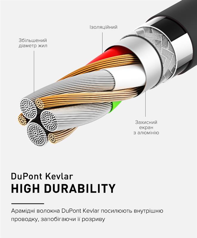 Кабель Luxe Cube Kevlar USB - micro USB (M/M), 1.2 м, райдужний (8886668686259) | ARAGO