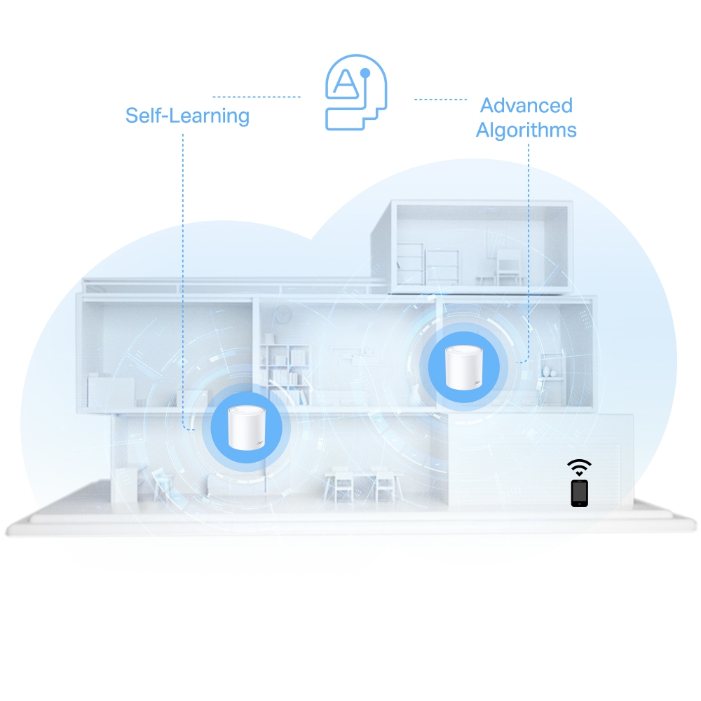 WiFi Mesh система TP-Link Deco X10 (1-pack) | ARAGO