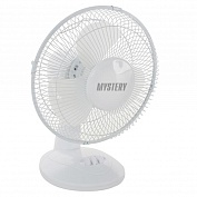 Вентиляторы