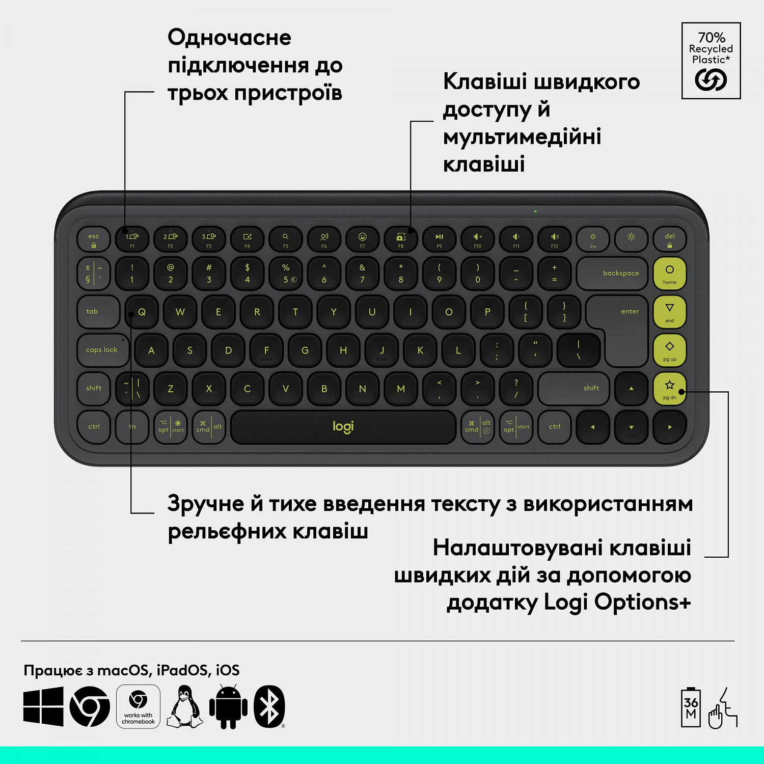 Клавiатура бездротова Logitech Pop Icon Keys Graphite (920-013157) | ARAGO