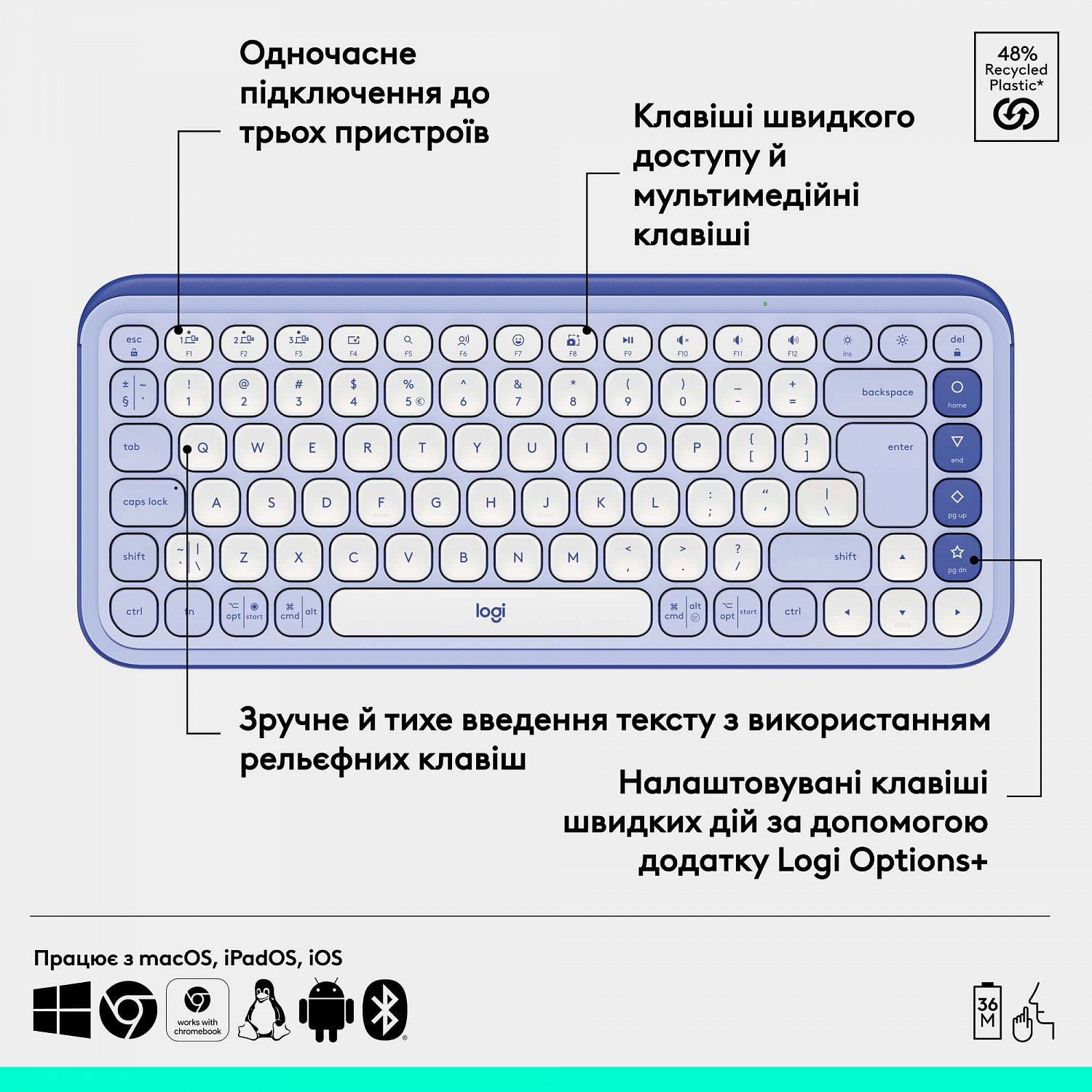 Клавiатура бездротова Logitech Pop Icon Keys Lilac (920-013074) | ARAGO
